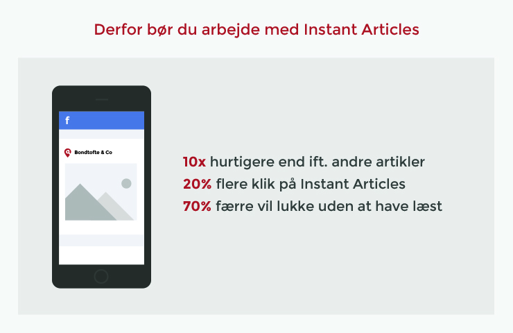 Instant Articles