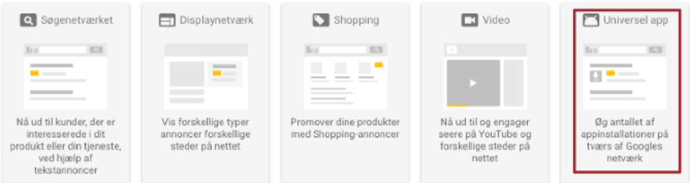 Adwords annonceringsformer